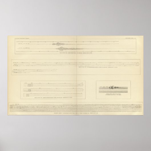 Poster Seismogrammes californiens 14 (Devant)