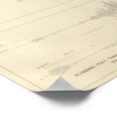 Poster Seismogrammes californiens 6 (Coin)