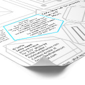 Poster Selfie Image 3x4 Pour 2x3 Photo Imprimable (Coin)