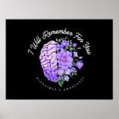 Poster Sensibilisation à la maladie d'Alzheimer Je me sou (Devant)