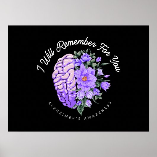 Poster Sensibilisation à la maladie d'Alzheimer Je me sou (Devant)