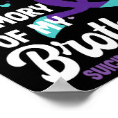 Poster Sensibilisation À La Prévention Du Suicide En Mémo (Coin)