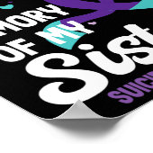 Poster Sensibilisation À La Prévention Du Suicide En Mémo (Coin)