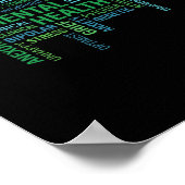 Poster Sensibilisation à la santé mentale (Coin)