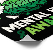 Poster Sensibilisation à la santé mentale Mettre fin à la (Coin)