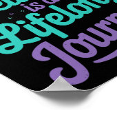 Poster Sensibilisation à la santé mentale Prévention du s (Coin)