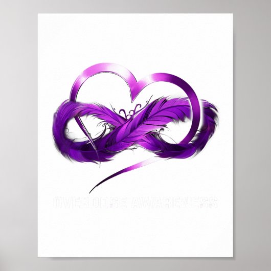 Poster Sensibilisation à la surdose cardiaque (Devant)