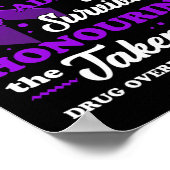 Poster Sensibilisation à la surdose de médicaments de bea (Coin)