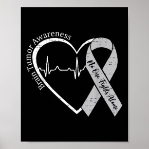 Poster Sensibilisation à la tumeur cérébrale Coeur Gris R