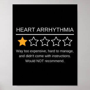Poster Sensibilisation à l'arythmie cardiaque Évaluation