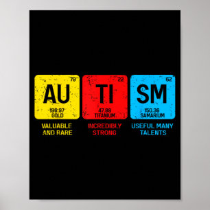 Poster Sensibilisation à l'autisme femmes hommes enfants