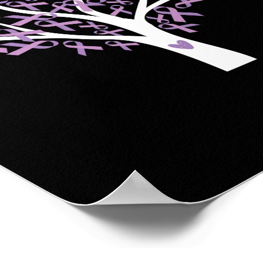 Poster Sensibilisation à l'épilepsie Chaque capture Jour (Coin)