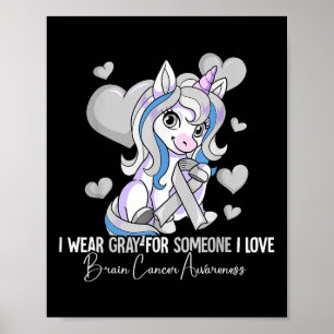 Poster Sensibilisation au cancer du cerveau