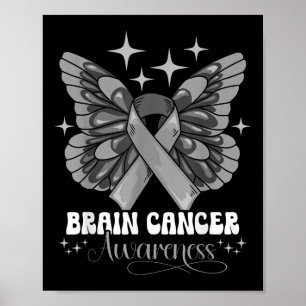 Poster Sensibilisation au cancer du cerveau _2