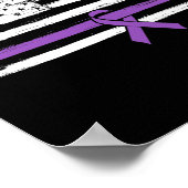 Poster Sensibilisation au cancer du pancréas aux États-Un (Coin)