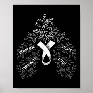 Poster Sensibilisation au cancer du poumon Espoir Amour P