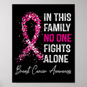 Poster Sensibilisation au cancer du sein dans cette famil
