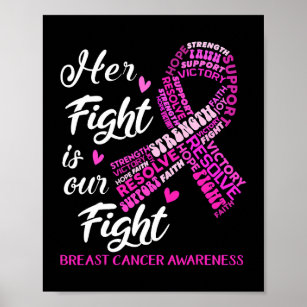 Poster Sensibilisation au cancer du sein Sa lutte est not