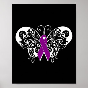 Poster Sensibilisation au cancer pancréatique Beurre à ru