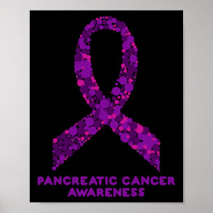 Poster Sensibilisation au cancer pancréatique Je porte du