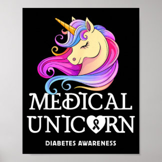 Poster Sensibilisation au diabète de la licorne médicale