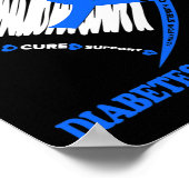 Poster Sensibilisation Au Diabète En Novembre Nous Porton (Coin)