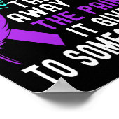 Poster Sensibilisation au suicide Prévention du suicide (Coin)