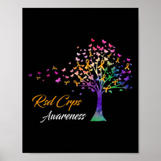 Poster Sensibilisation Aux Crps De Ruban D'Arbre
