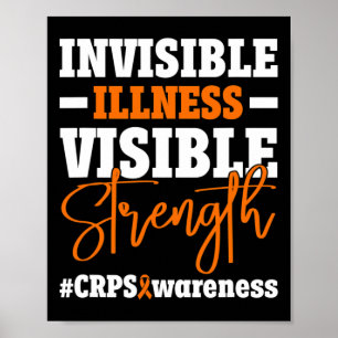 Poster Sensibilisation aux Crps Rsd 12