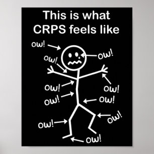 Poster Sensibilisation Aux Crps - Voilà Ce Que Ressentent