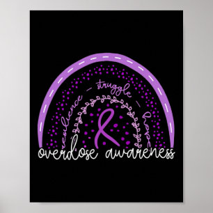 Poster Sensibilisation aux surdoses arc-en-ciel