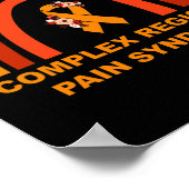 Poster Sensibilisation régionale complexe au syndrome de  (Coin)