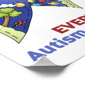 Poster Sensibilisation sur l'autisme avril et tous les jo (Coin)