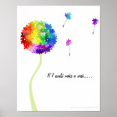 Poster Sensibilisation sur l'autisme Dandelion souhaite a (Devant)
