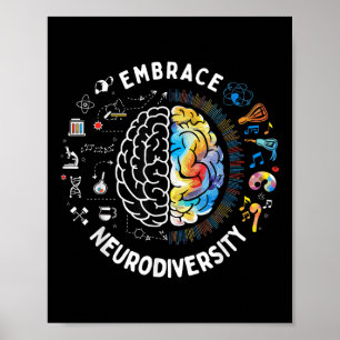 Poster Sensibilisation sur l'autisme de la Neurodiversité