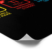 Poster Sensibilisation sur l'autisme Femmes Hommes Enfant (Coin)