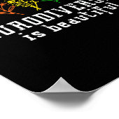 Poster Sensibilisation sur l'autisme Neurodiversité est b (Coin)