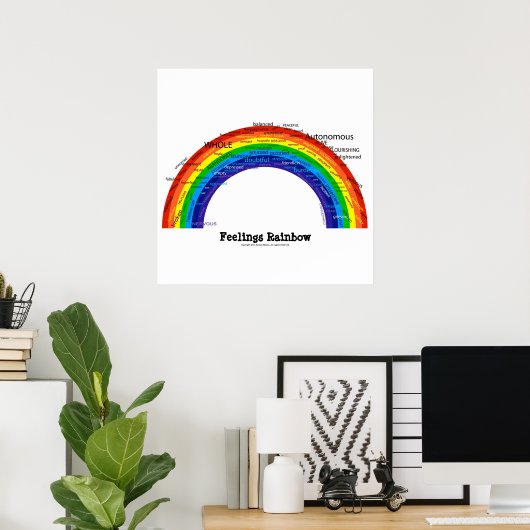 Poster Sentiments Rainbow (Bureau à domicile)