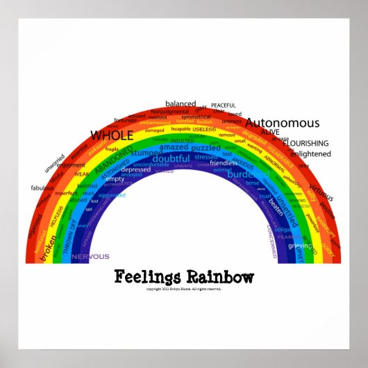 Poster Sentiments Rainbow (Devant)