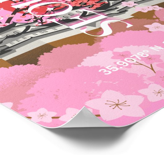 Poster Séoul Corée du Sud (Coin)