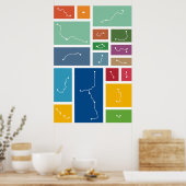 Poster Séoul - Palettes de transit (Cuisine)