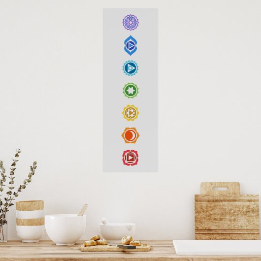 Poster Sept chakras (Cuisine)