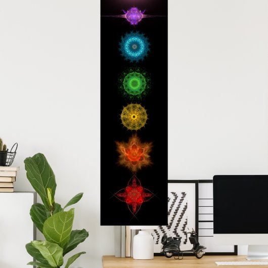 Poster Sept chakras (Bureau à domicile)