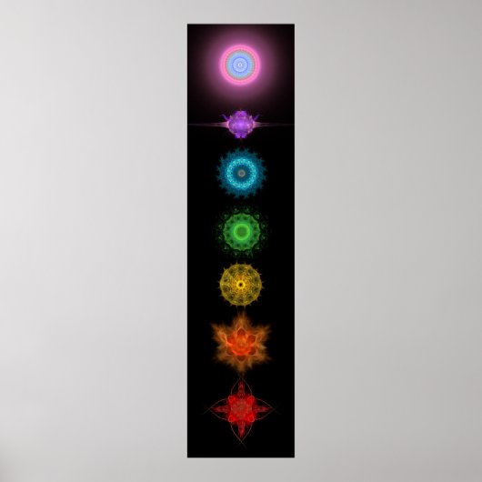 Poster Sept chakras (Devant)