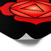 Poster Sept chakras verticaux (Coin)