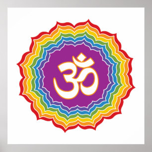 Poster Sept couleurs chakras