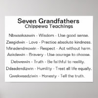 Sept grands-pères Chippewa Tribe Enseignement