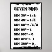 Poster Sept péchés (Devant)