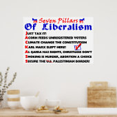 Poster Sept Piliers Du Libéralisme (Cuisine)