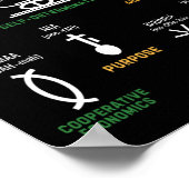 Poster Sept Principes De Kwanzaa Happy Kwanzaa 1 (Coin)